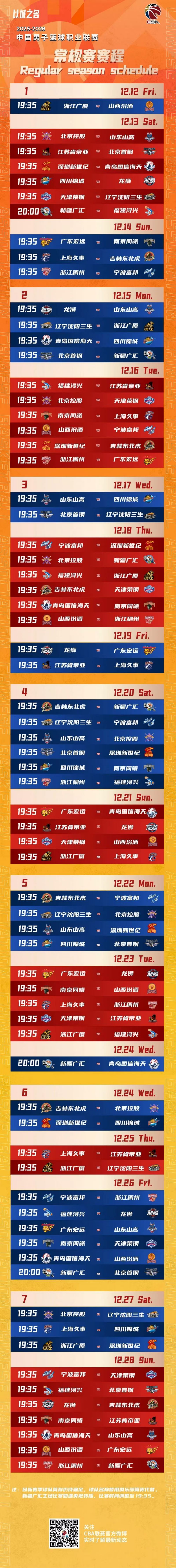 包含赛后浙江队备战CBA常规赛，内部沟通细节曝光，话题不断，资深球员宣示担当的词条-kaiyun