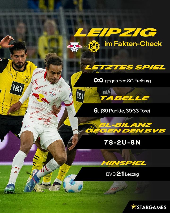 莱比锡迎德甲关键赛；赛前调整名单；信心回归；纪律约束更严格的简单介绍-开云官网